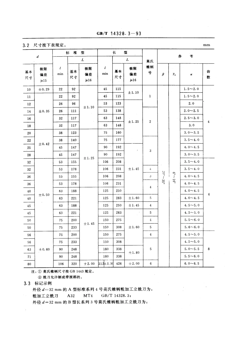GBT14328.3-93 莫氏锥柄粗加工立铣刀.pdf_第2页