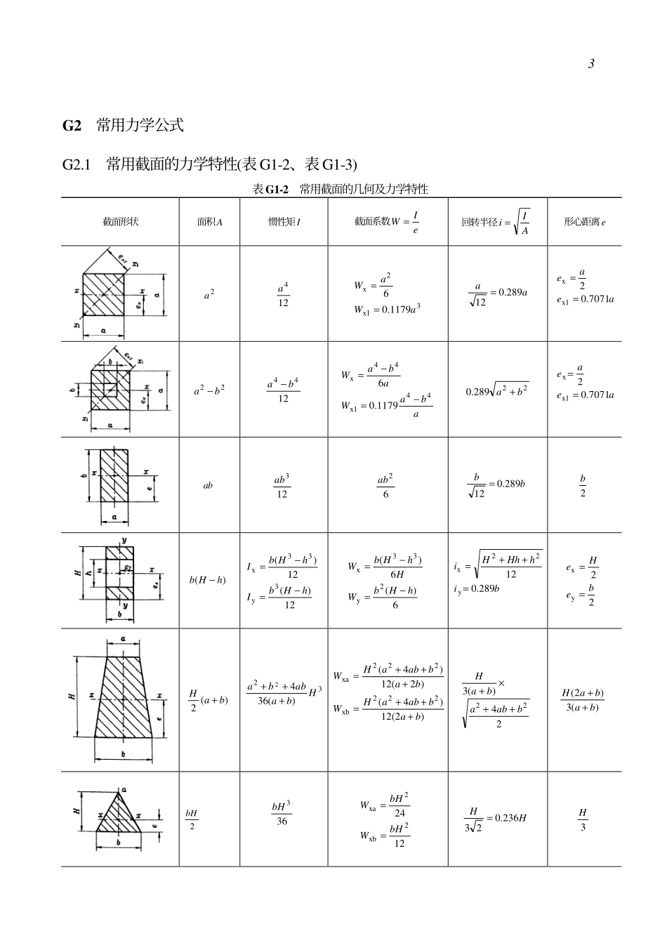 常用资料、数据和一般标准.pdf_第3页