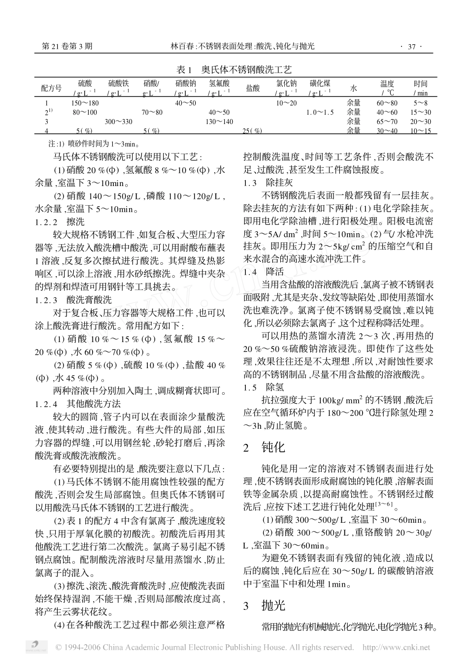 不锈钢表面处理酸洗钝化与抛光.pdf_第2页