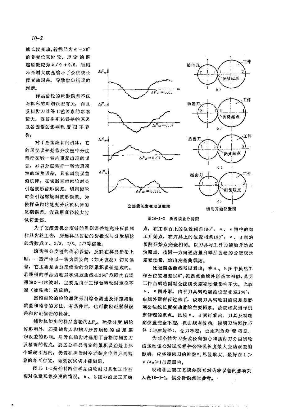 第1篇零件修复和强化技术 第10章 分度蜗轮副的修复技术.pdf_第2页