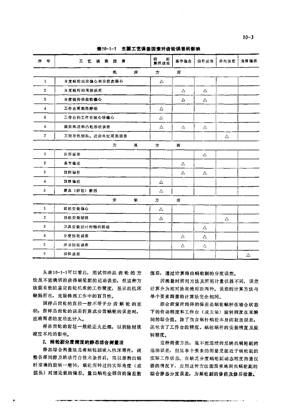 第1篇零件修复和强化技术 第10章 分度蜗轮副的修复技术.pdf_第3页