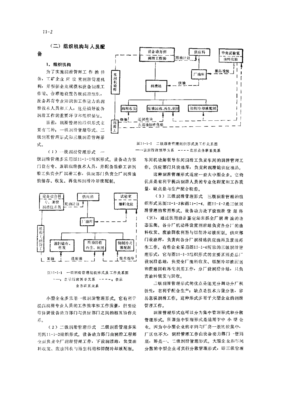 第3篇 润滑技术及管理 第11章 设备润滑管理.pdf_第2页