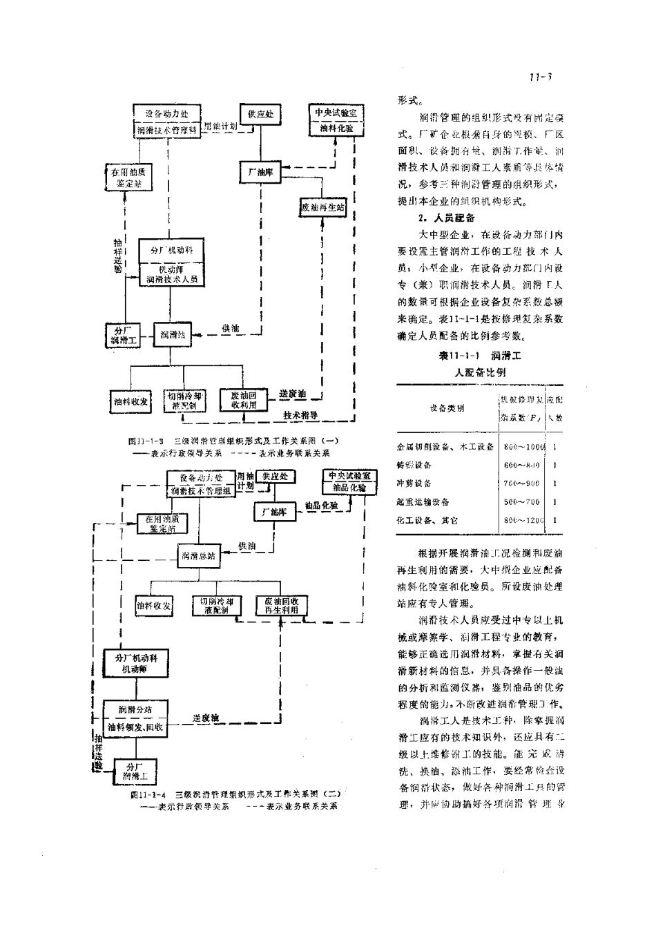 第3篇 润滑技术及管理 第11章 设备润滑管理.pdf_第3页
