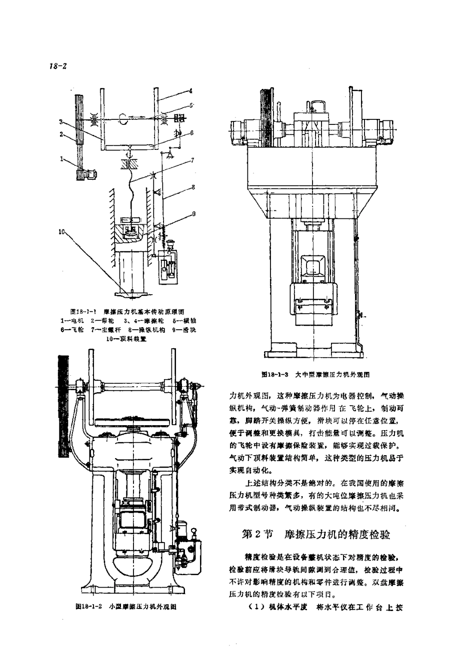 第2篇锻压设备的修理 第18章 摩擦压力机的修理.pdf_第2页