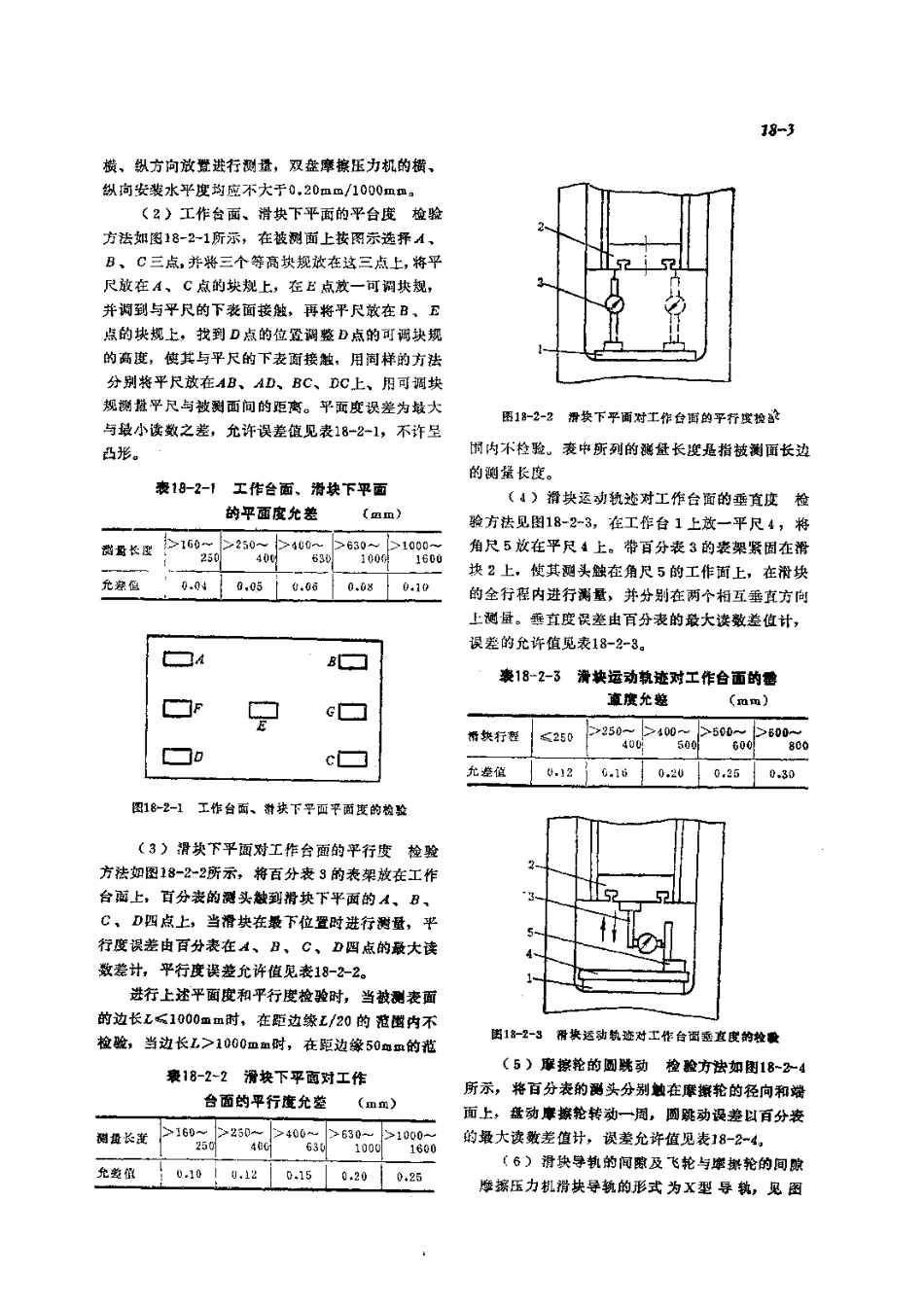 第2篇锻压设备的修理 第18章 摩擦压力机的修理.pdf_第3页