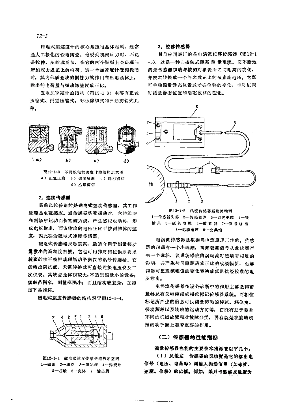 第2篇设备诊断技术 第12章 振动传感器.pdf_第2页