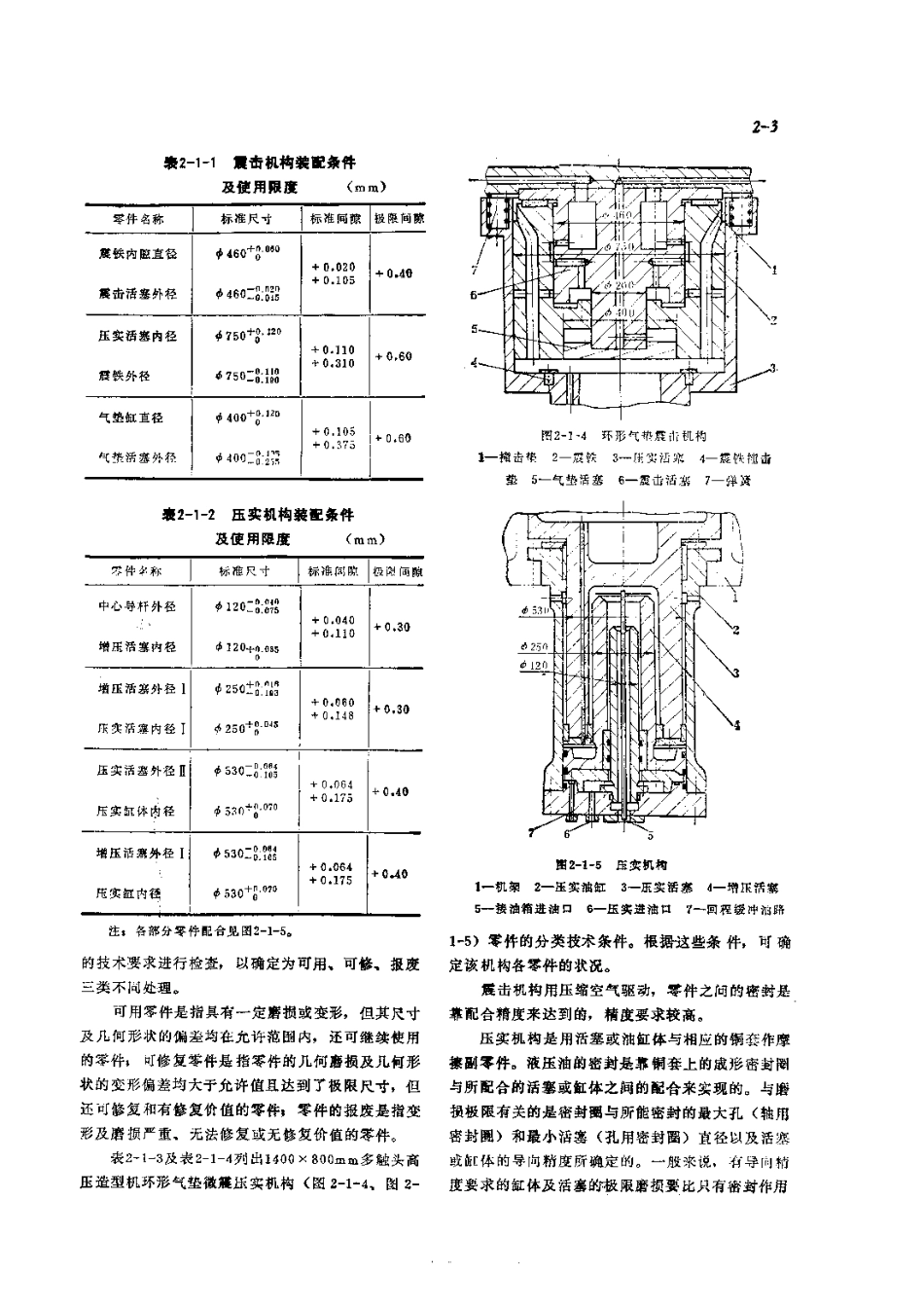 第1篇铸造设备的修理 第2章 造型设备的修理.pdf_第3页