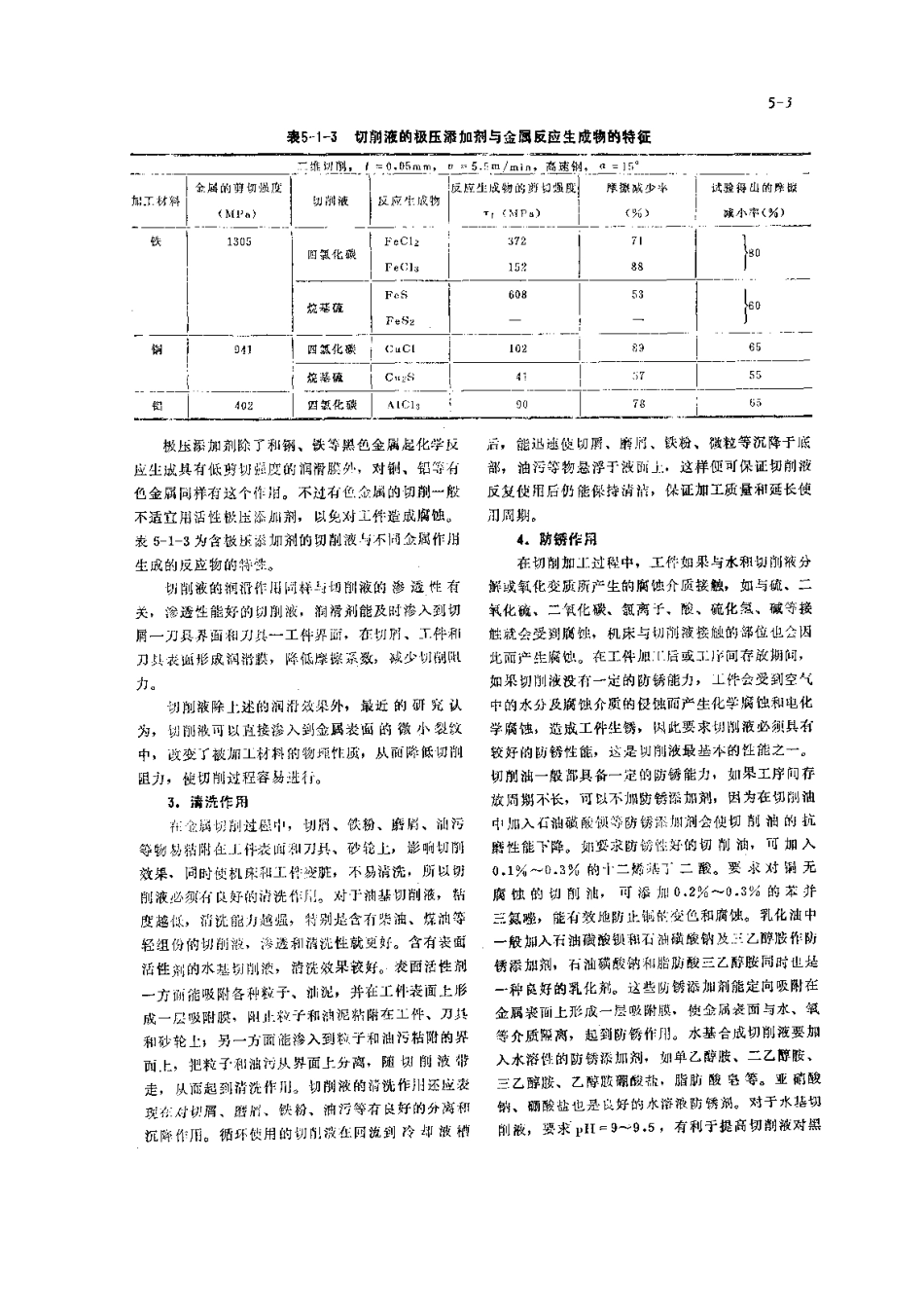 第2篇 润滑材料 第5章 工艺润滑材料.pdf_第3页