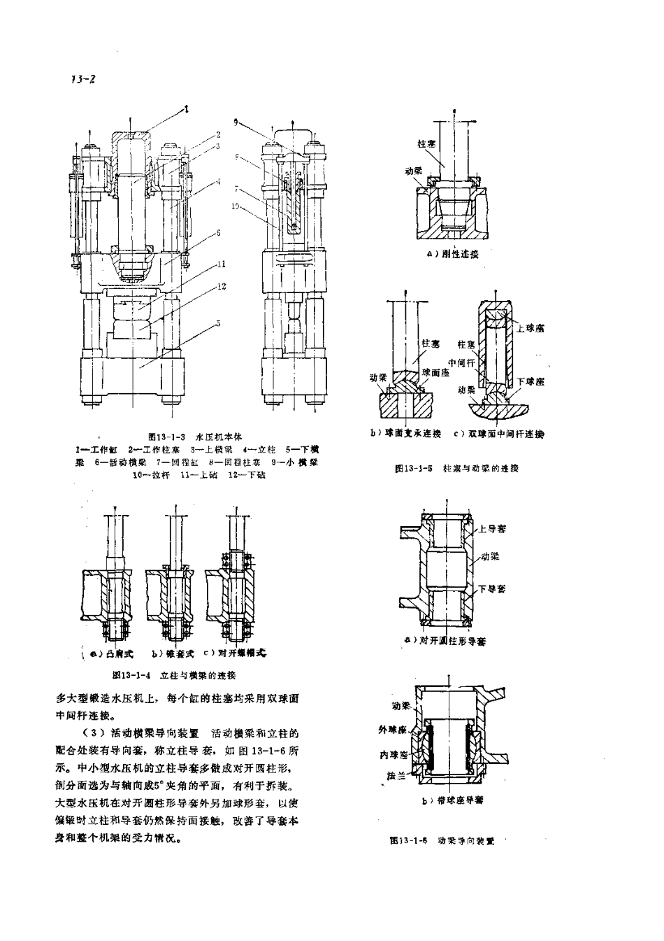 第2篇锻压设备的修理 第13章 水压机的修理.pdf_第2页