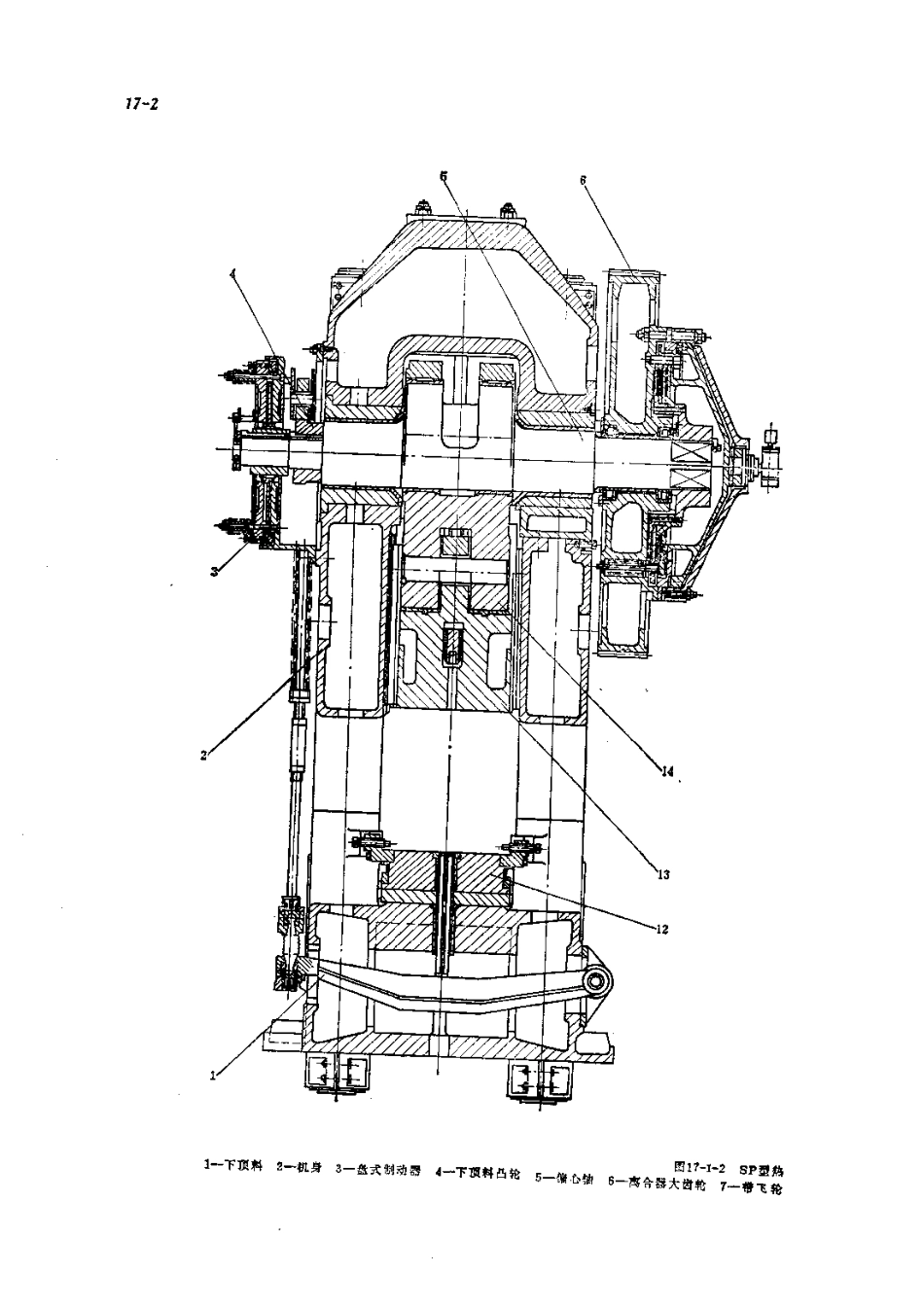 第2篇锻压设备的修理 第17章 热模锻压力机的修理.pdf_第2页