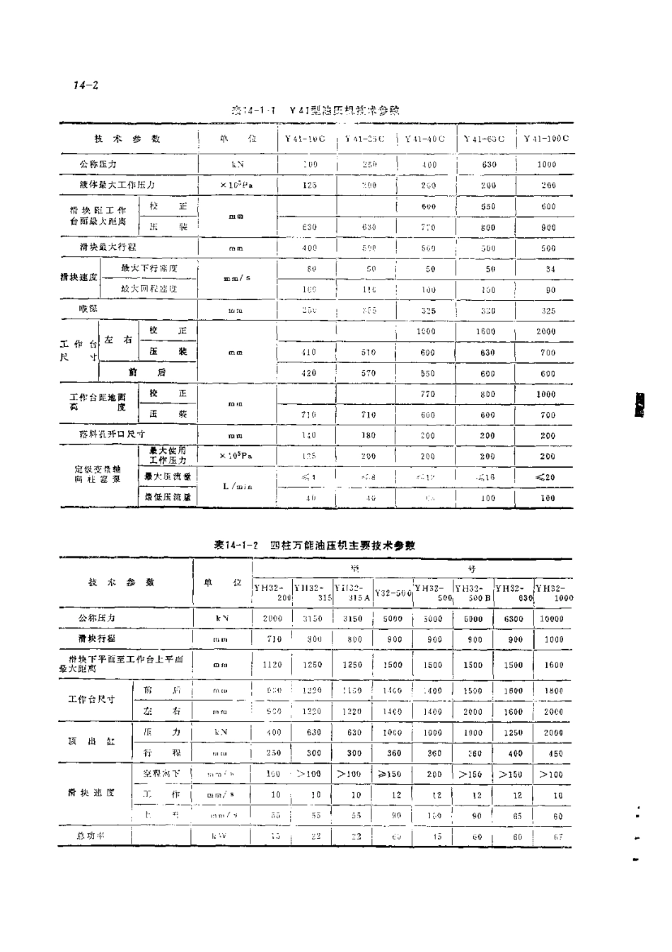 第2篇锻压设备的修理 第14章 油压机的修理.pdf_第2页