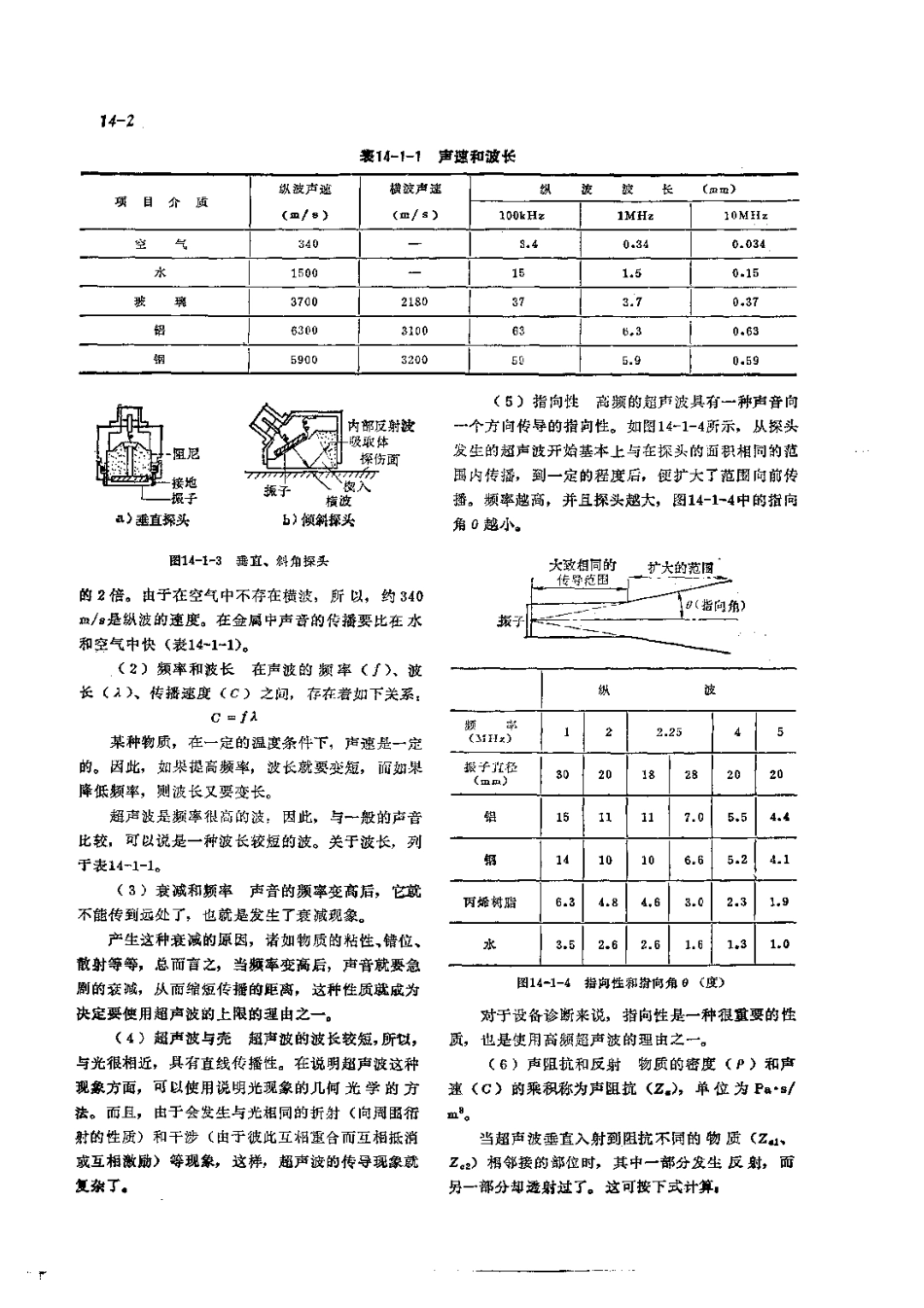第2篇设备诊断技术 第14章 超声波与声发射监测技术.pdf_第2页
