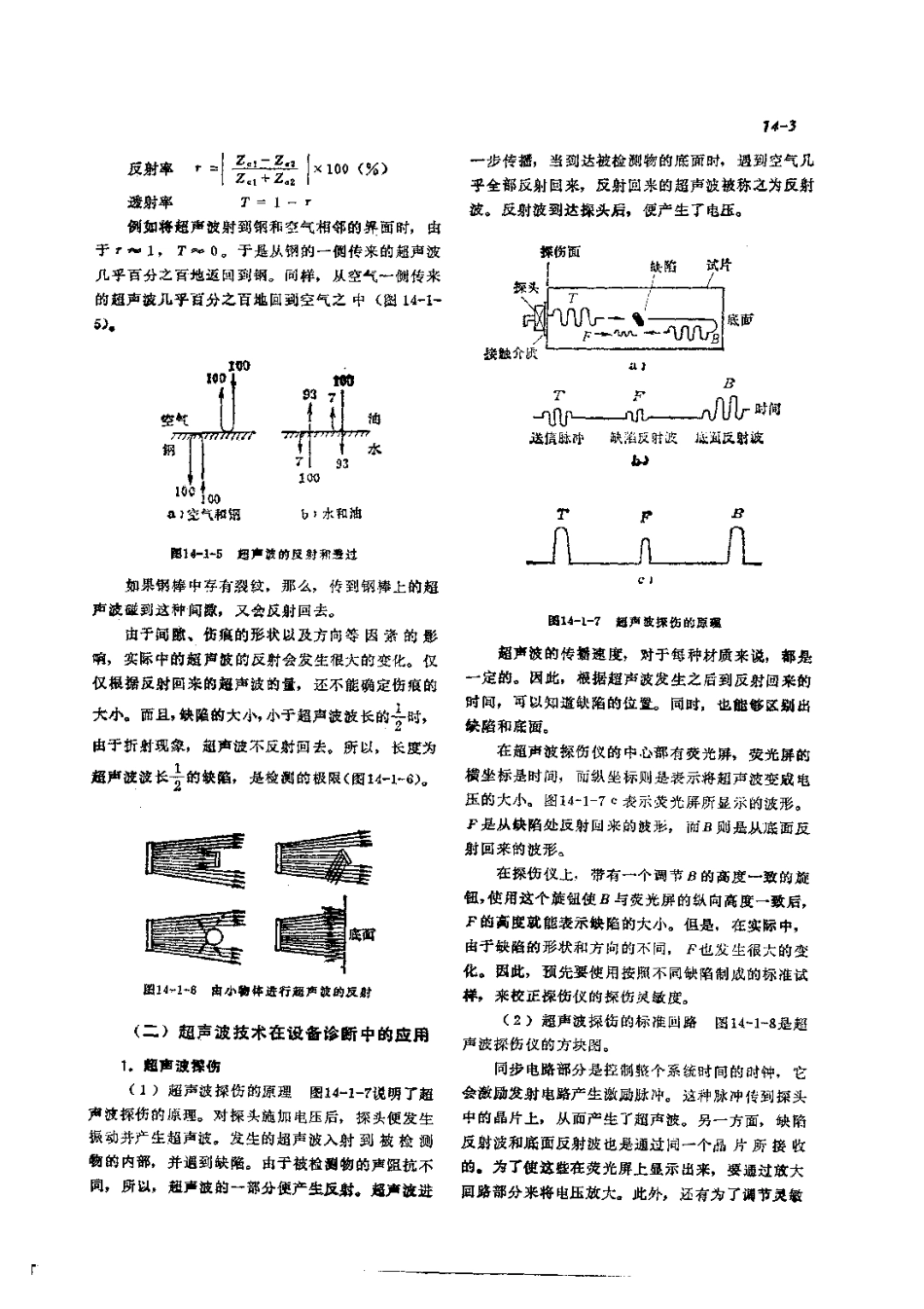 第2篇设备诊断技术 第14章 超声波与声发射监测技术.pdf_第3页