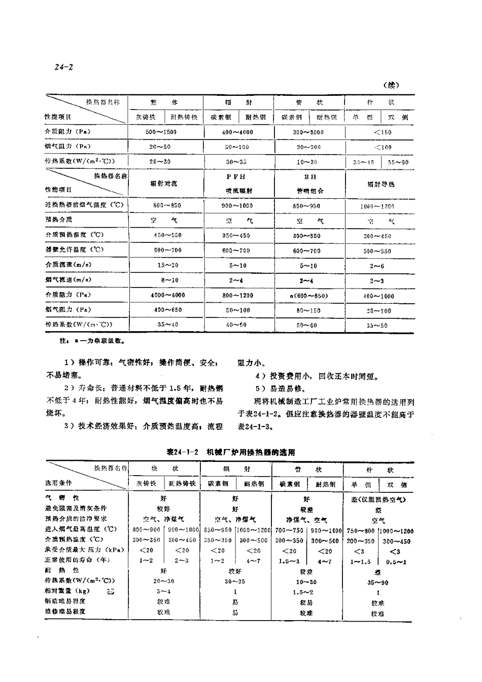 第3篇工业炉的修理 第24章 换热装置和炉子管道的修理.pdf_第2页