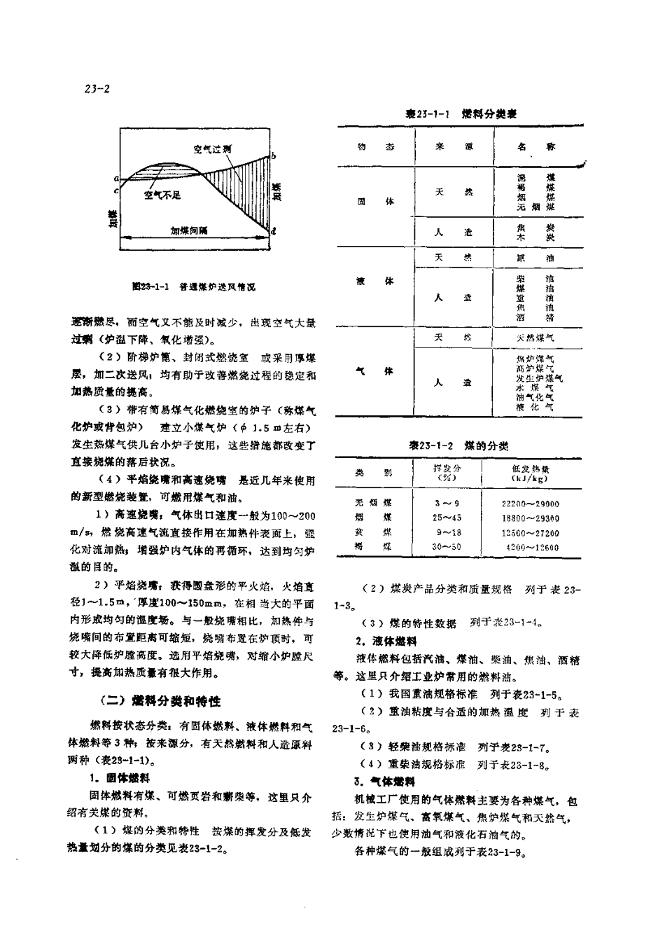 第3篇工业炉的修理 第23章 燃烧装置和电热元件的修理.pdf_第2页