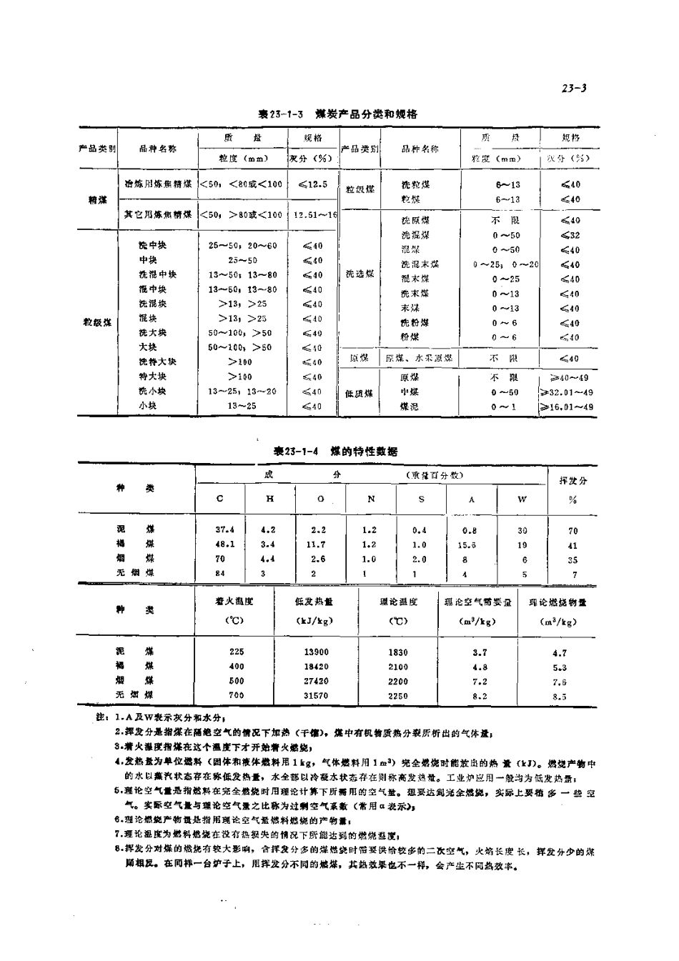 第3篇工业炉的修理 第23章 燃烧装置和电热元件的修理.pdf_第3页