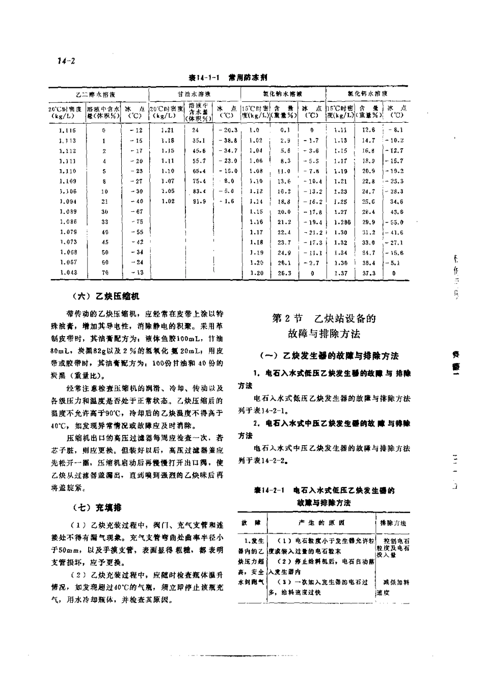 第4篇乙炔站设备的修理 第14章 乙炔站设备的检修与安全技术.pdf_第2页