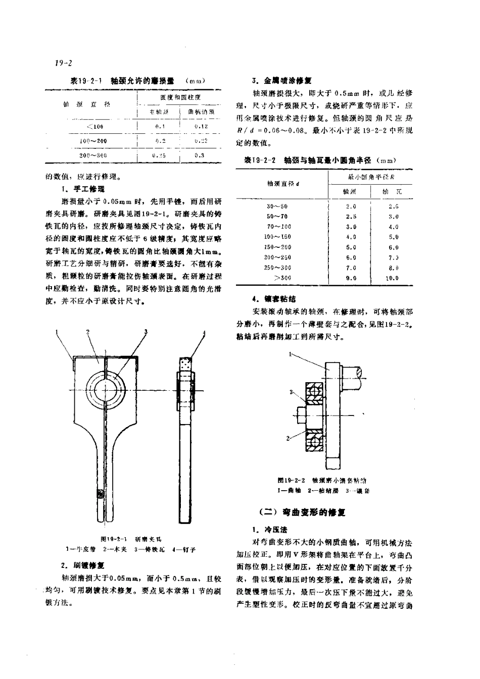 第5篇空气压缩机的修理 第19章 活塞式压缩机的修理.pdf_第2页