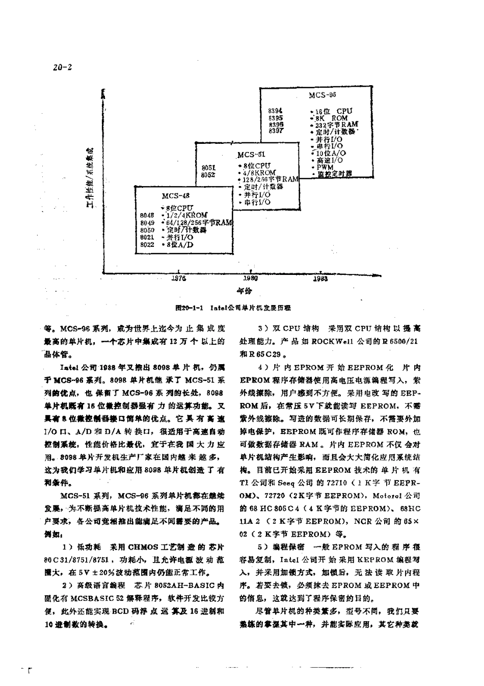 第3篇微电子技术 第20章 单片机.pdf_第2页