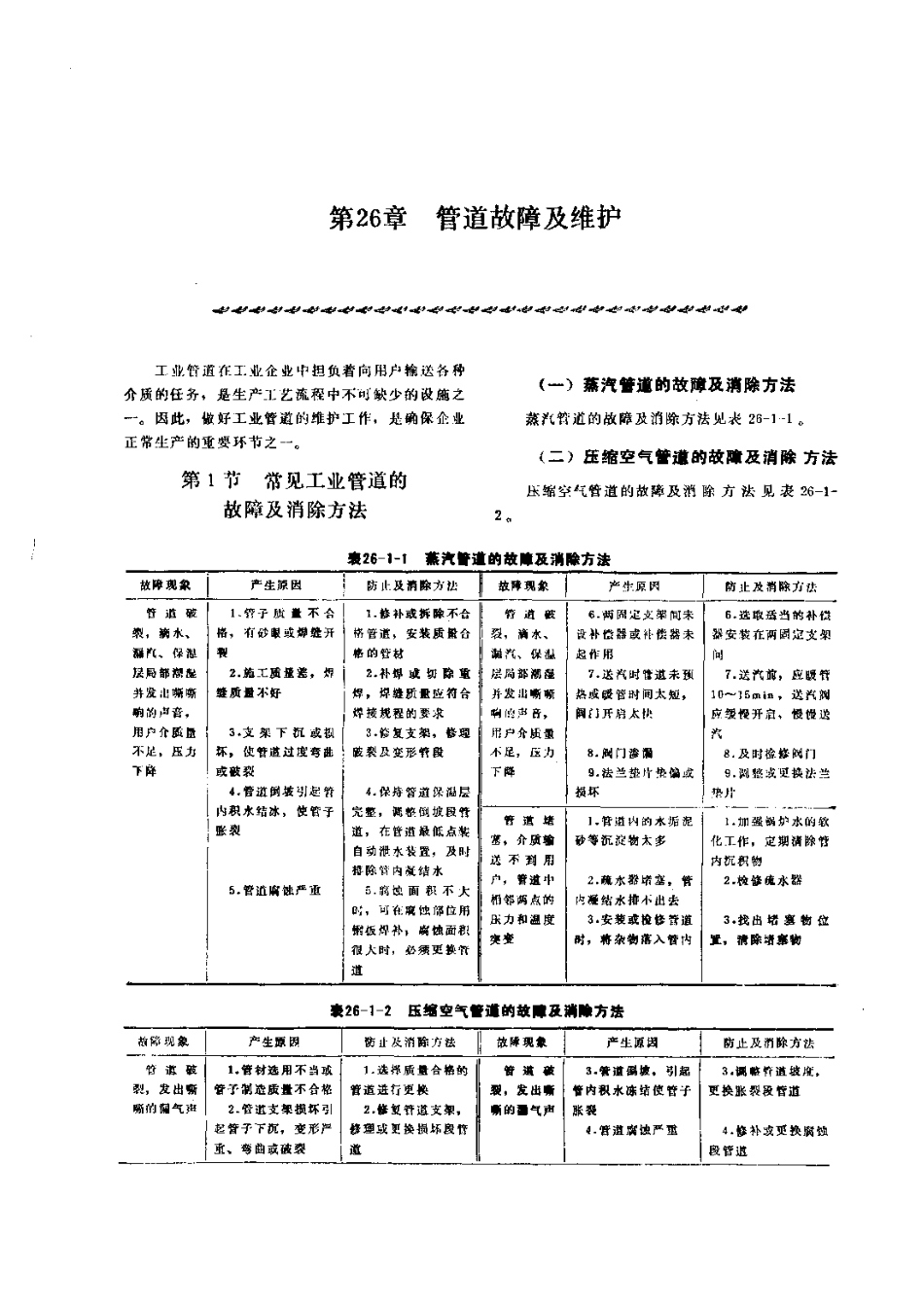 第6篇工业管道的修理 第26章 管道故障及维护.pdf_第1页