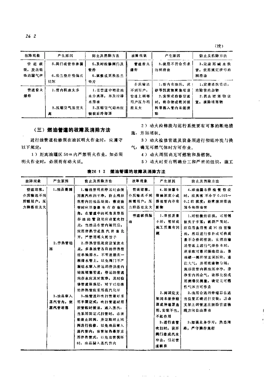 第6篇工业管道的修理 第26章 管道故障及维护.pdf_第2页