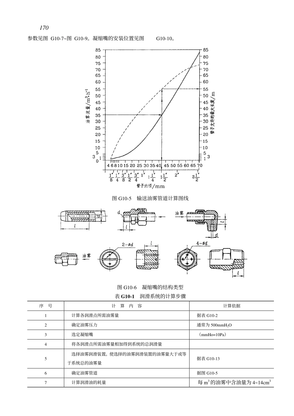 润滑与密封.pdf_第3页