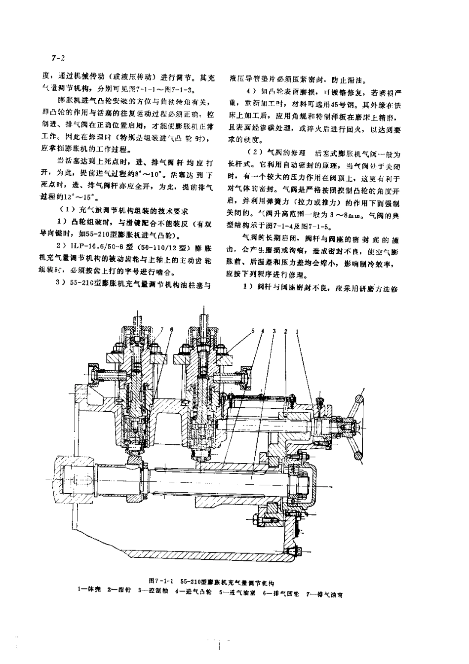 第2篇制氧站设备的修理 第7章 制氧机器设备的修理.pdf_第2页