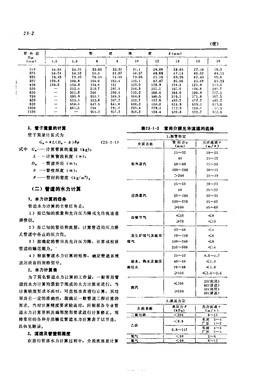 第6篇工业管道的修理 第23章 管道修理.pdf_第2页