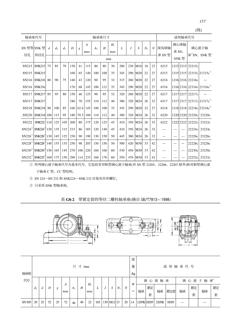 滚 动 轴 承.pdf_第2页