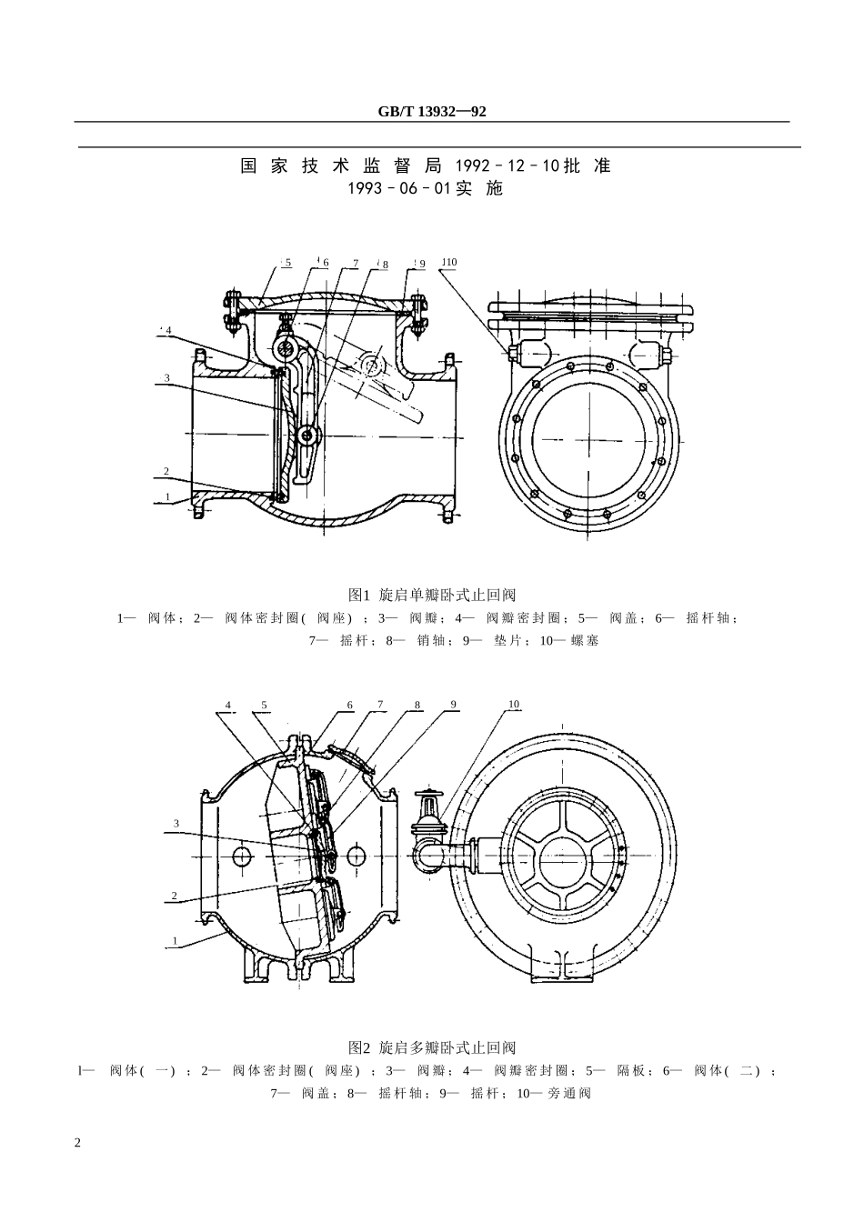[www.staffempire.com]-GB13932-92 通用阀门 铁制旋启式止回阀.doc_第2页