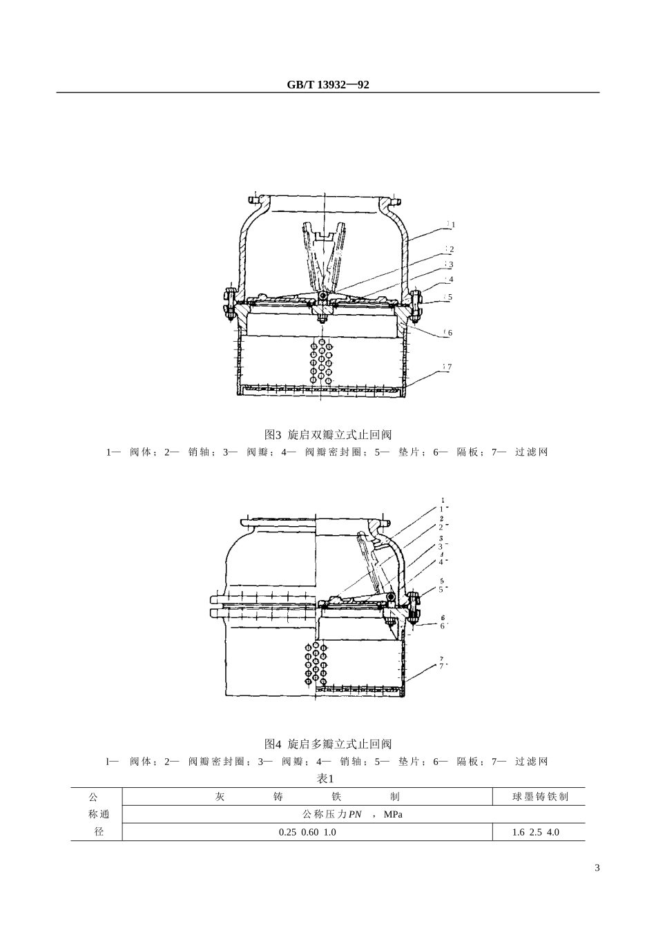 [www.staffempire.com]-GB13932-92 通用阀门 铁制旋启式止回阀.doc_第3页