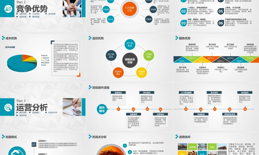 X002创业融资PPT-022 (2).pptx