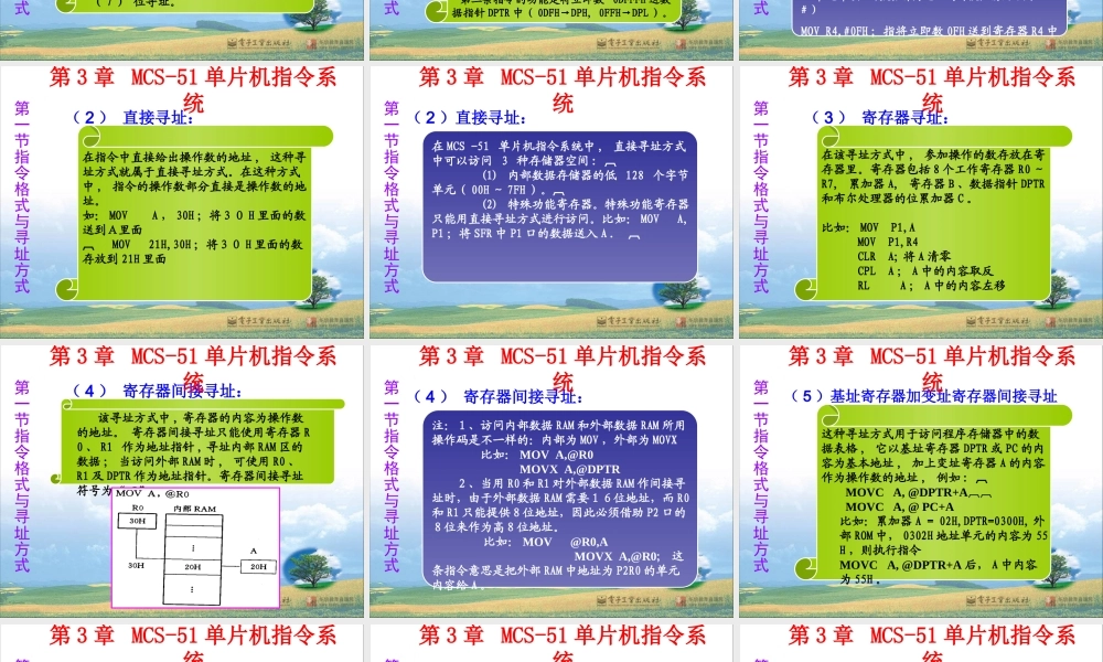 第03章 MCS - 51单片机指令系统 .ppt