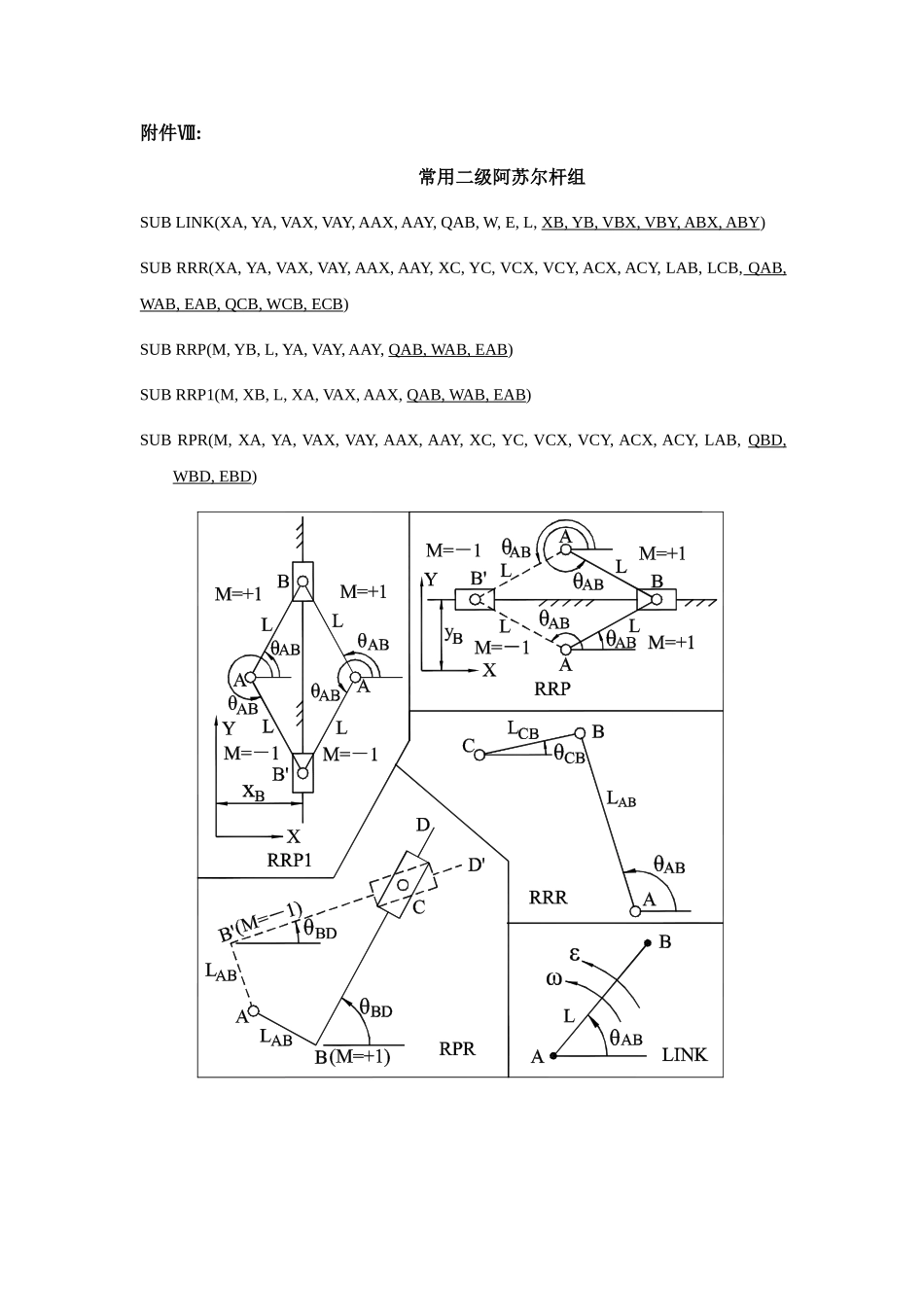 附件Ⅷ 常用二级阿苏尔杆组.doc_第1页