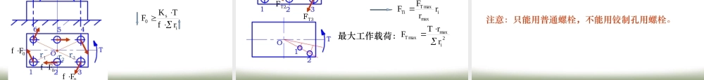 第5章 螺纹联接和螺旋传动2.ppt