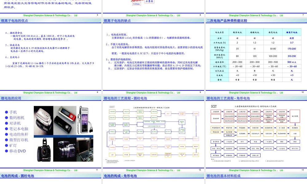 锂电池基础知识 (1).ppt