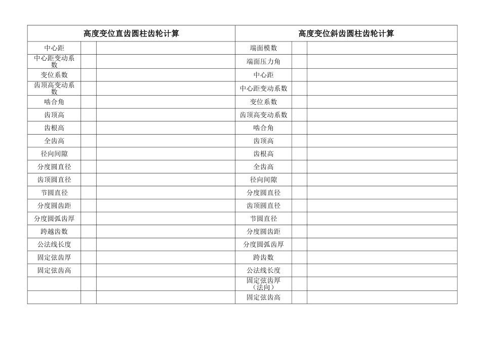 5.高度、角度变位表格 (2).doc_第1页