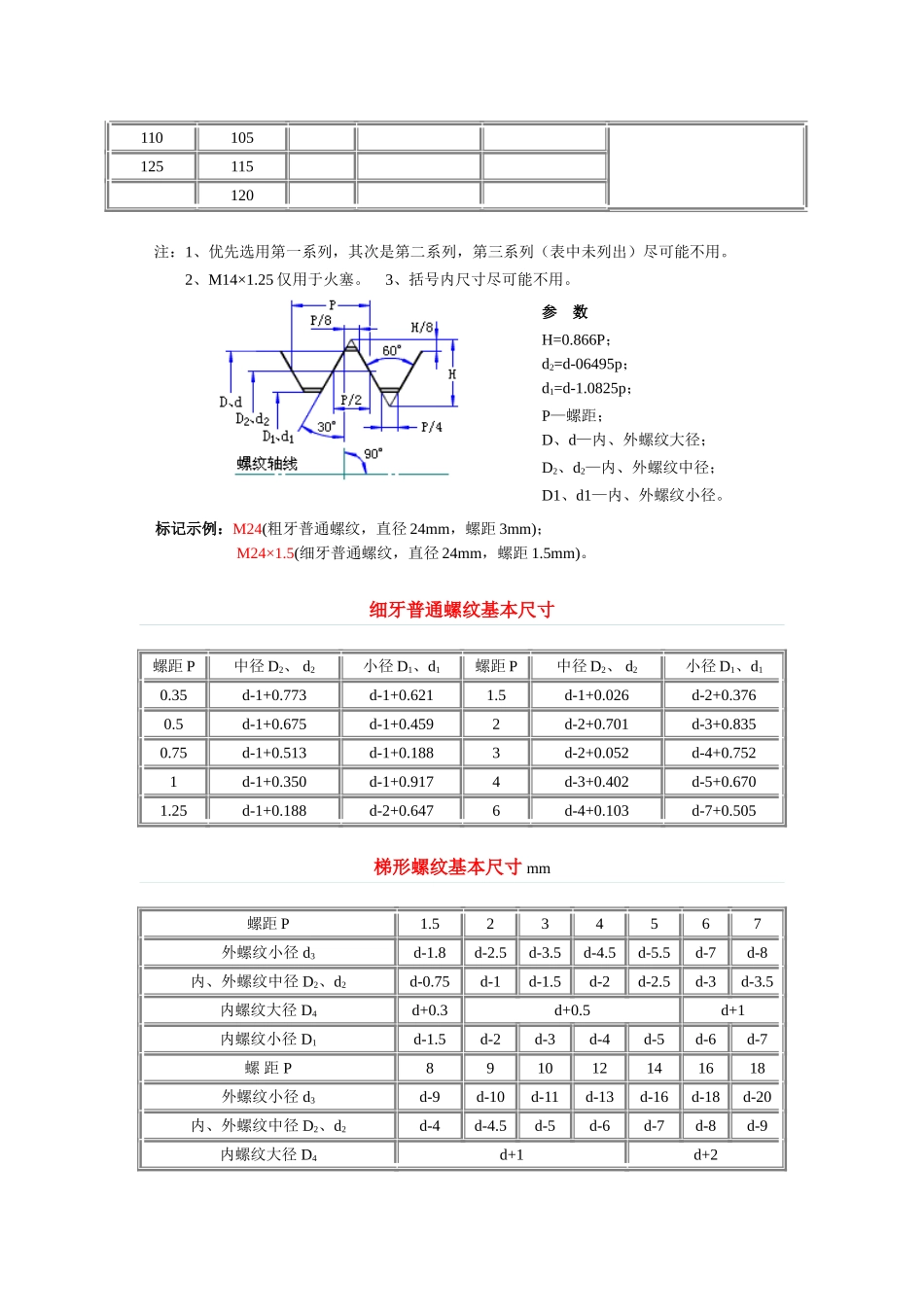 12.螺纹联接 (2).doc_第2页