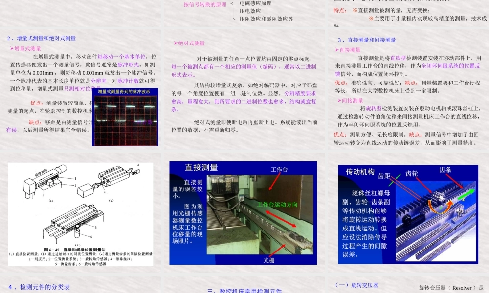 第章 数控机床检测技术.ppt