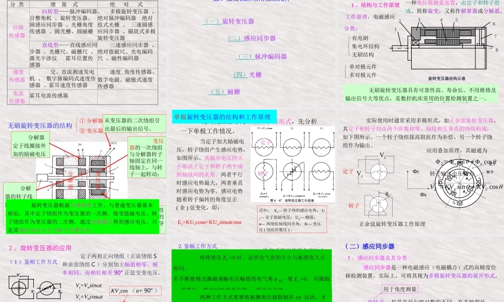 第章 数控机床检测技术.ppt