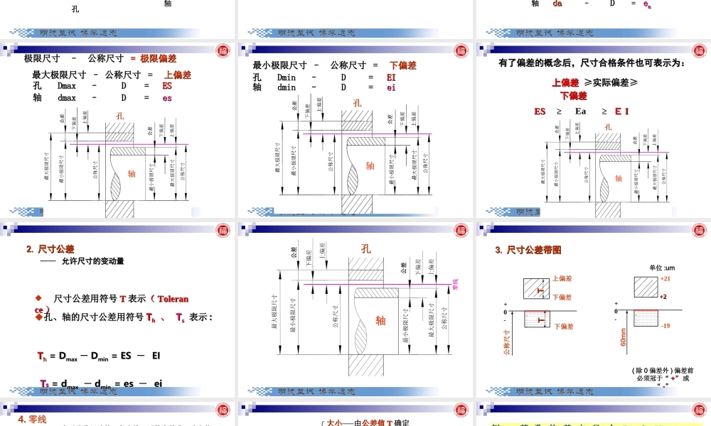 几何量公差与检测_第3 章 孔、轴公差与配合.ppt