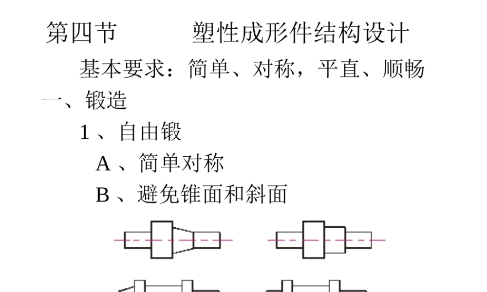 塑性成形结构.ppt