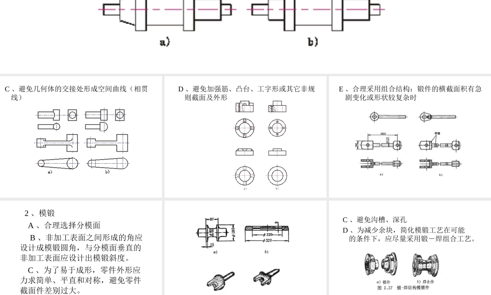 塑性成形结构.ppt
