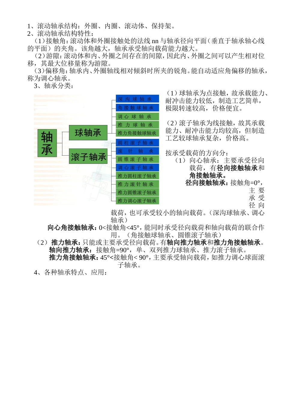 10.轴承总结 (2).doc_第1页