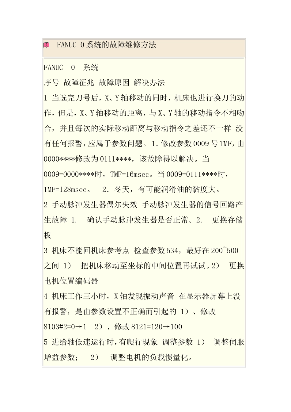 FANUC 0系统的故障维修方法.doc_第1页