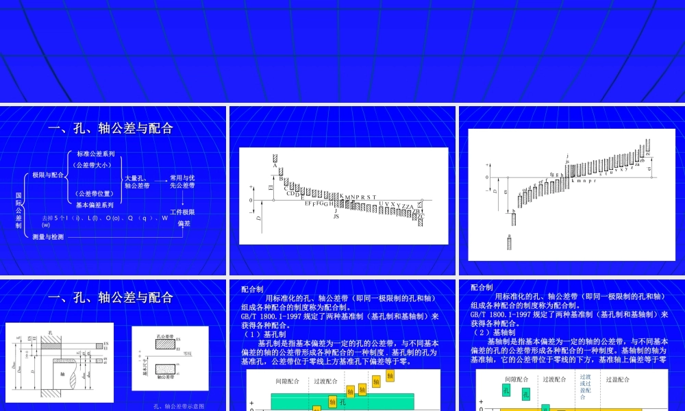 6.公差与配合、形状与位置公差.ppt