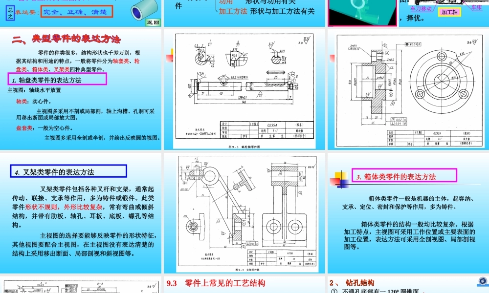 9-1234零件图 (2).ppt