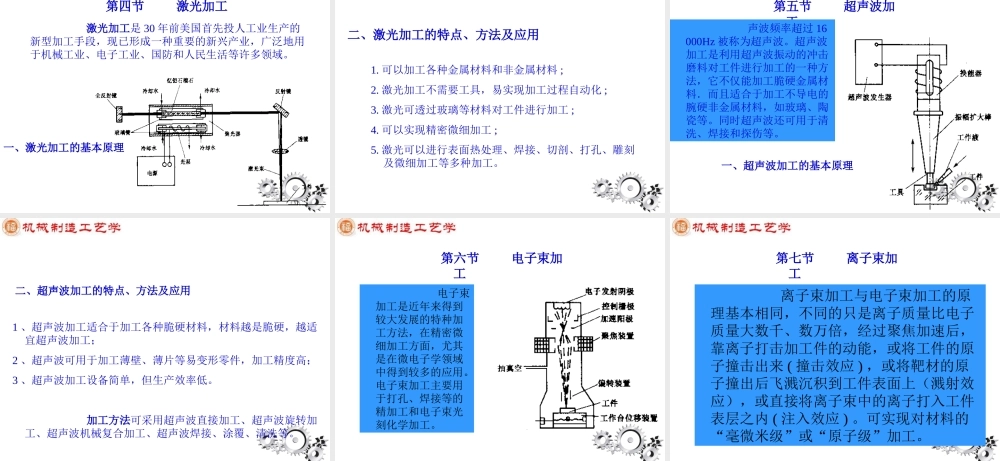第8章 机械制造技术的发展.ppt