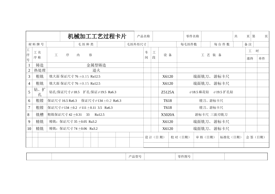 机械加工工艺规程 (2).doc_第3页