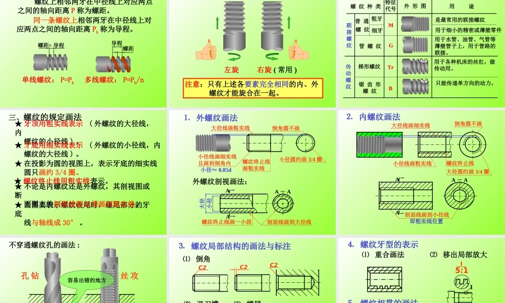 11-标准件和常用件-2 (2).ppt